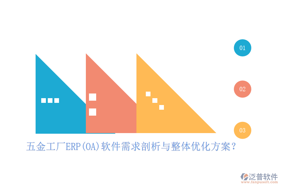 五金工廠ERP(OA)軟件需求剖析與整體優(yōu)化方案？