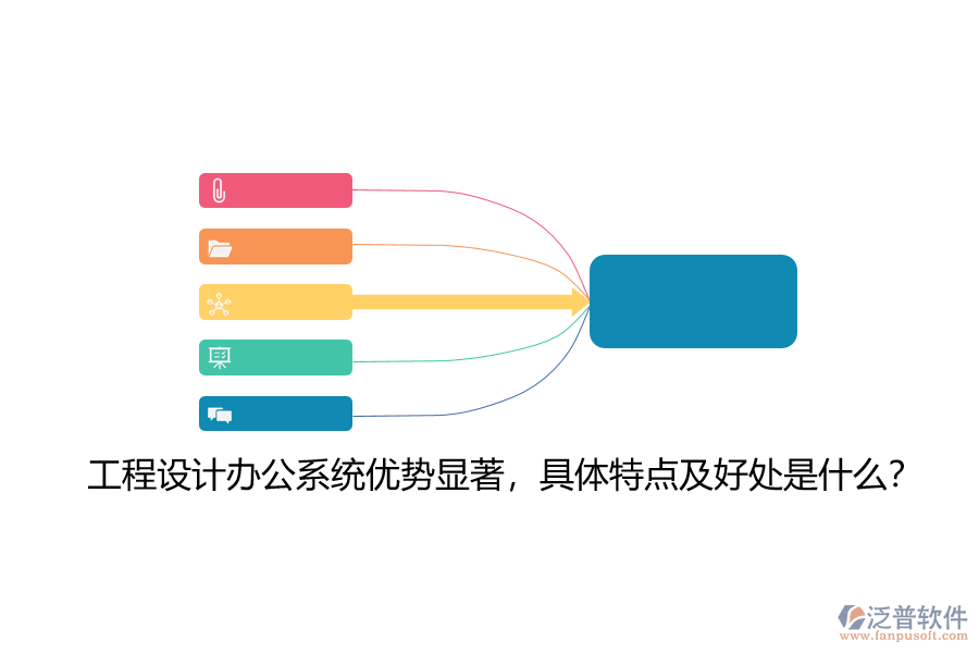 工程設(shè)計(jì)辦公系統(tǒng)優(yōu)勢顯著，具體特點(diǎn)及好處是什么？