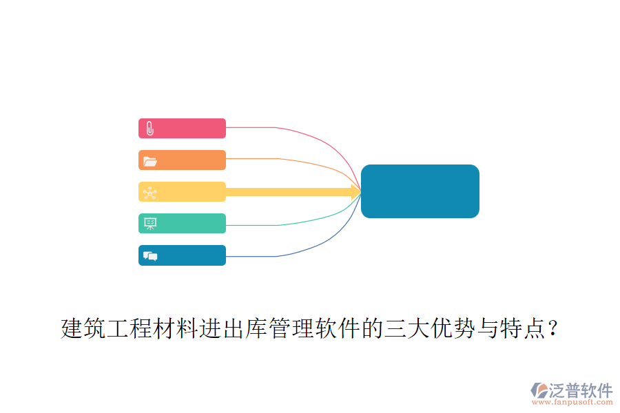 建筑工程材料進出庫管理軟件的三大優(yōu)勢與特點？