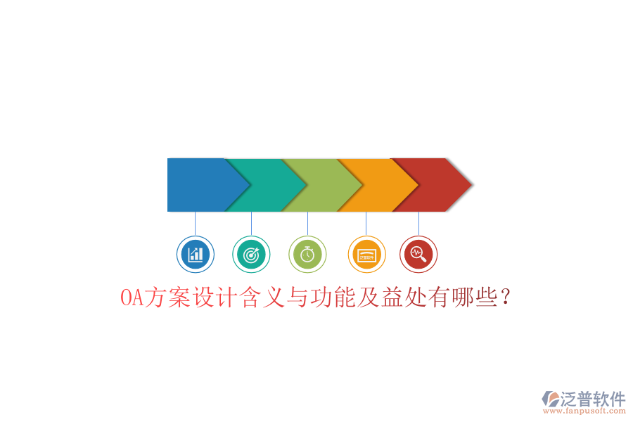  OA方案設(shè)計含義與功能及益處有哪些？