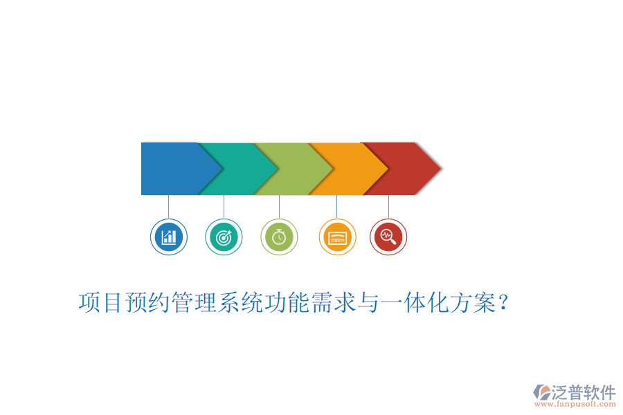 項目預約管理系統(tǒng)功能需求與一體化方案？