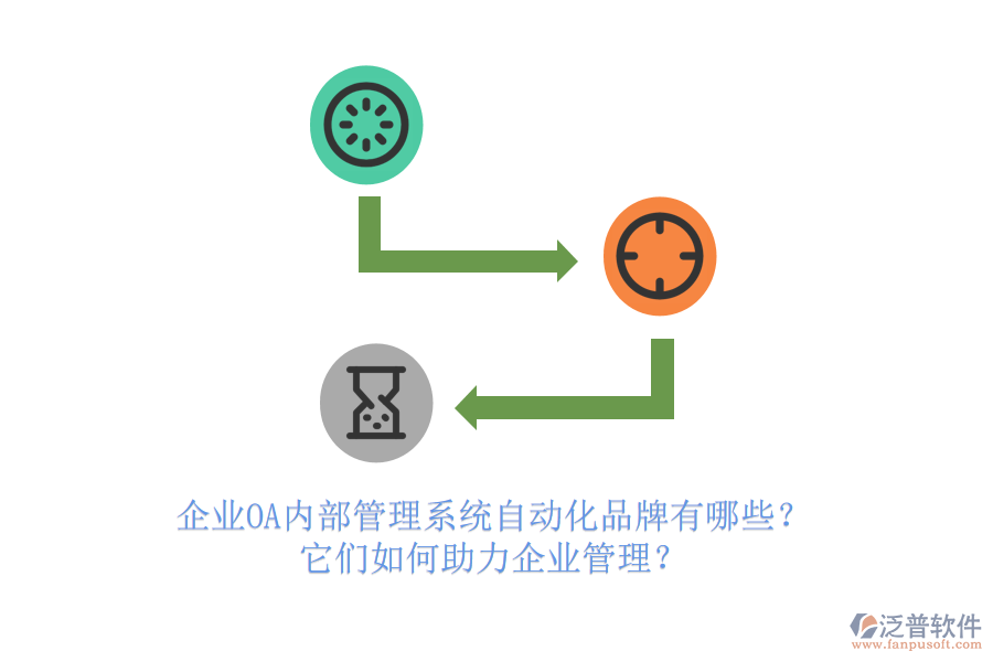 企業(yè)OA內(nèi)部管理系統(tǒng)自動(dòng)化品牌有哪些？它們?nèi)绾沃ζ髽I(yè)管理？