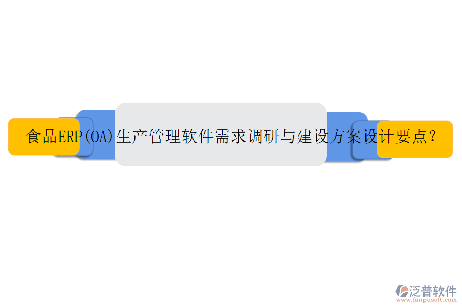 食品ERP(OA)生產(chǎn)管理軟件需求調(diào)研與建設(shè)方案設(shè)計要點(diǎn)？