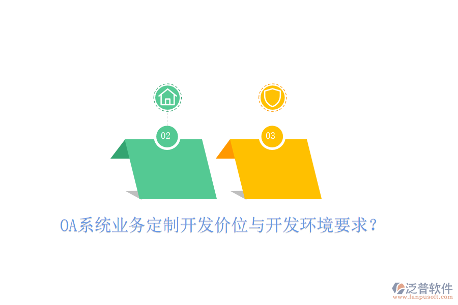  OA系統(tǒng)業(yè)務(wù)定制開(kāi)發(fā)價(jià)位與開(kāi)發(fā)環(huán)境要求？
