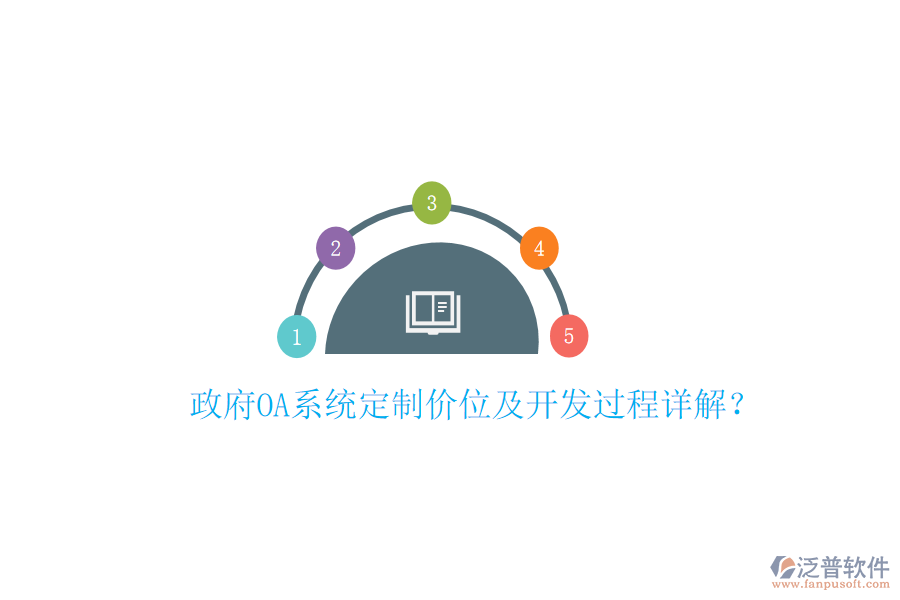  政府OA系統(tǒng)定制價(jià)位及開(kāi)發(fā)過(guò)程詳解？
