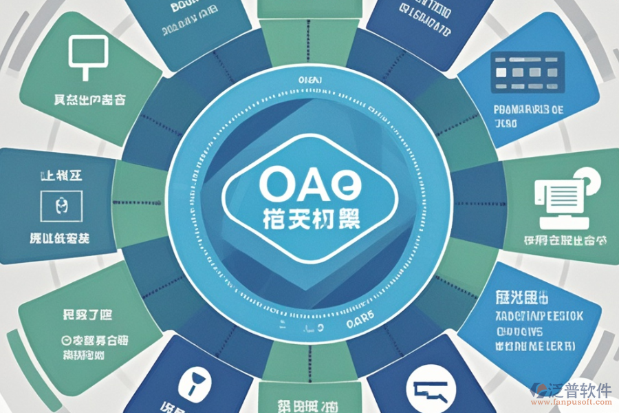 在線OA管理系統(tǒng)有何優(yōu)缺點(diǎn)及顯著特點(diǎn)？