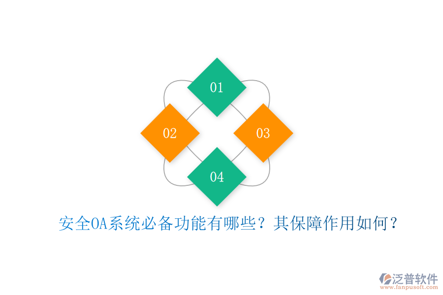 安全OA系統(tǒng)必備功能有哪些？其保障作用如何？
