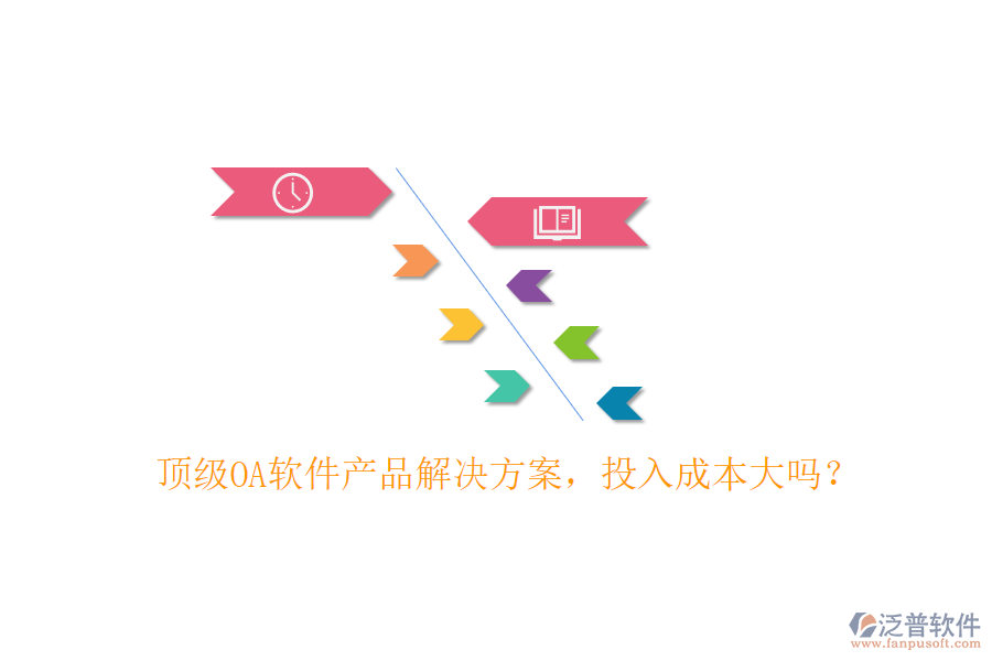 頂級OA軟件產品解決方案，投入成本大嗎？