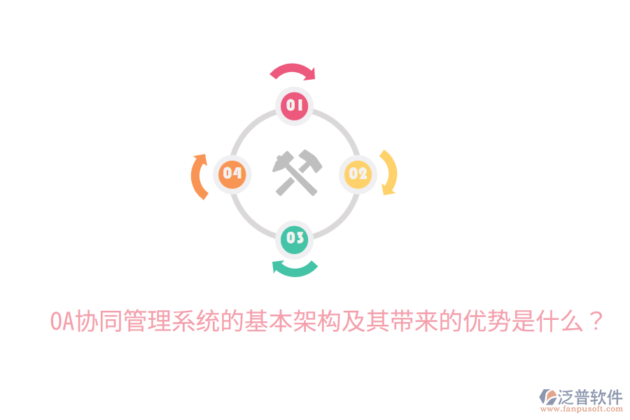  OA協(xié)同管理系統(tǒng)的基本架構(gòu)及其帶來(lái)的優(yōu)勢(shì)是什么？