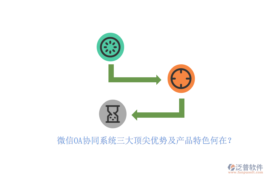 微信OA協(xié)同系統(tǒng)三大頂尖優(yōu)勢(shì)及產(chǎn)品特色何在？