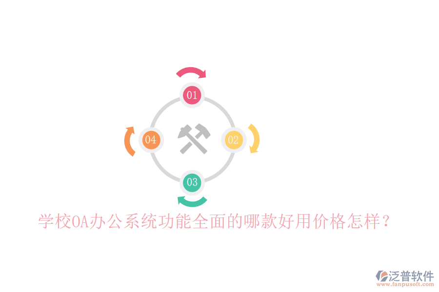  學(xué)校OA辦公系統(tǒng)功能全面的哪款好用價格怎樣？