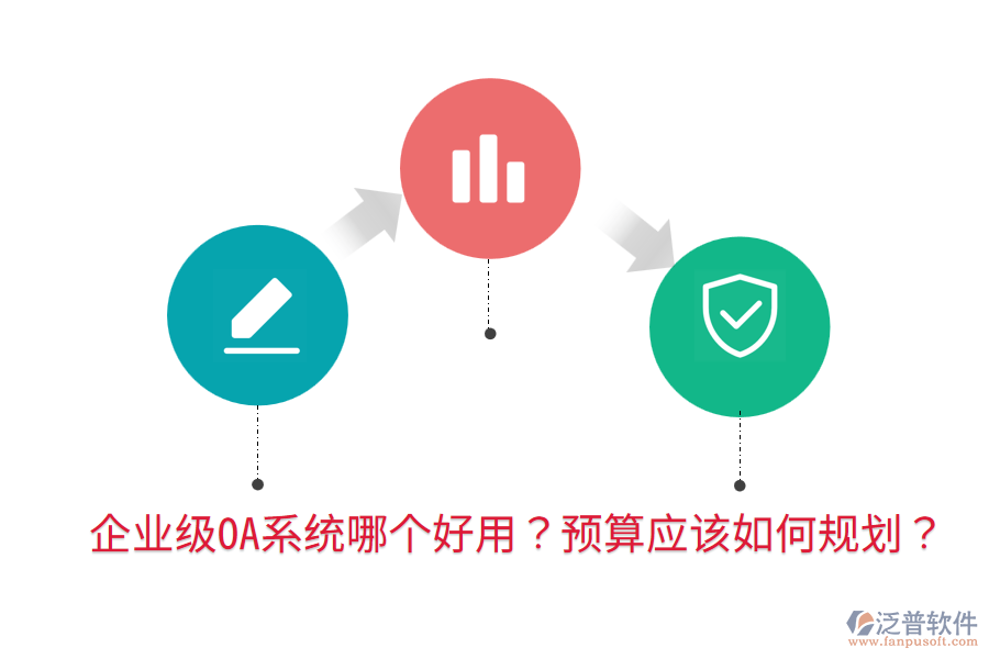  企業(yè)級(jí)OA系統(tǒng)哪個(gè)好用？預(yù)算應(yīng)該如何規(guī)劃？