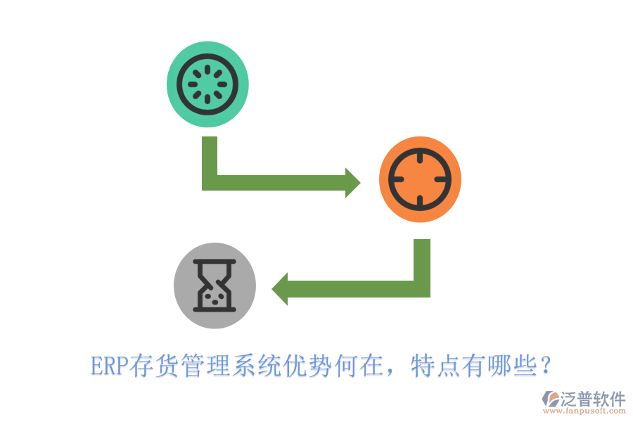 ERP存貨管理系統(tǒng)優(yōu)勢(shì)何在，特點(diǎn)有哪些？