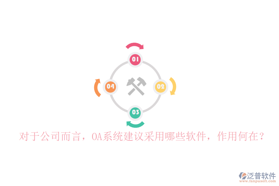 對于公司而言，OA系統(tǒng)建議采用哪些軟件，作用何在？