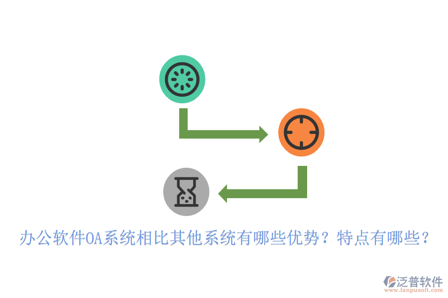 辦公軟件OA系統(tǒng)相比其他系統(tǒng)有哪些優(yōu)勢(shì)？特點(diǎn)有哪些？