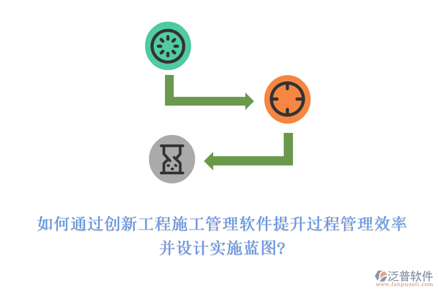 如何通過創(chuàng)新工程施工管理軟件提升過程管理效率，并設(shè)計實施藍(lán)圖?