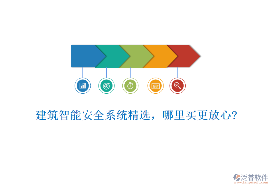 建筑智能安全系統(tǒng)精選，哪里買更放心?