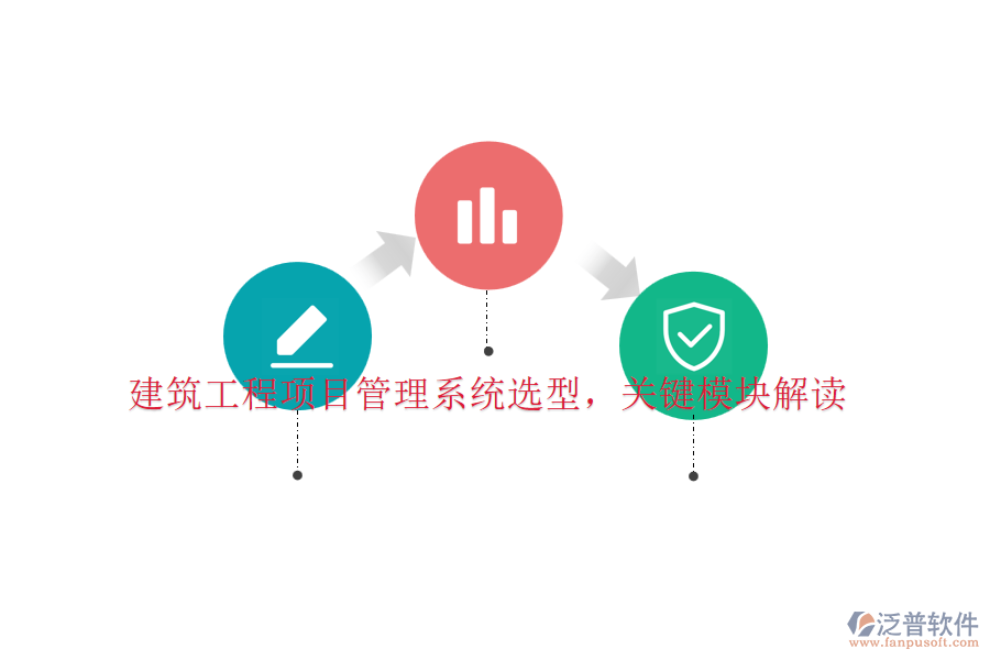 建筑工程項(xiàng)目管理系統(tǒng)選型，關(guān)鍵模塊解讀