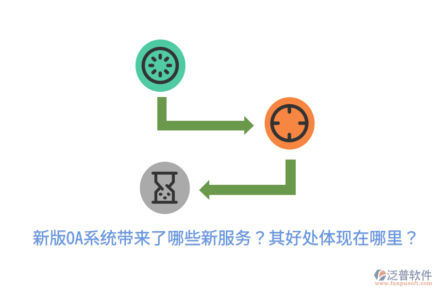  新版OA系統(tǒng)帶來了哪些新服務？其好處體現(xiàn)在哪里？