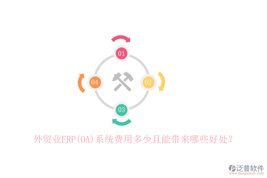 外貿(mào)業(yè)ERP(OA)系統(tǒng)費(fèi)用多少且能帶來哪些好處？
