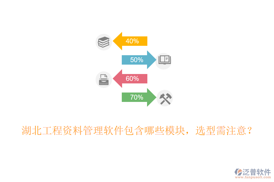 湖北工程資料管理軟件包含哪些模塊，選型需注意？