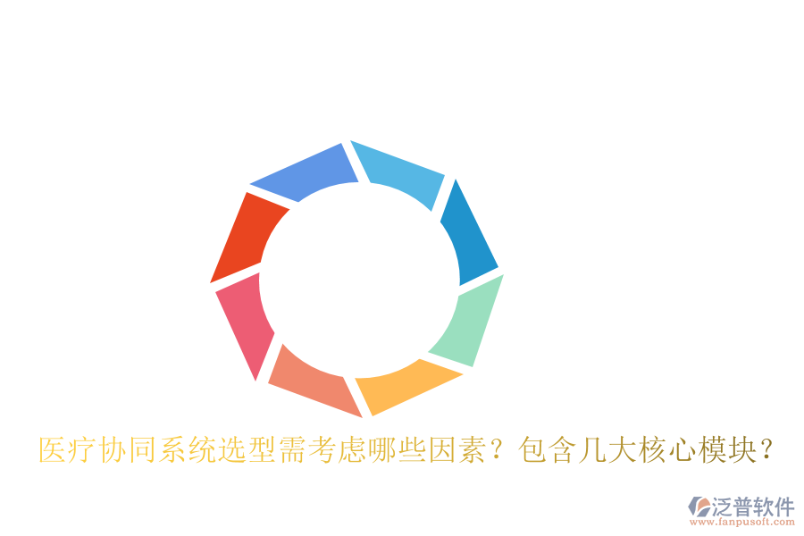  醫(yī)療協(xié)同系統(tǒng)選型需考慮哪些因素？包含幾大核心模塊？