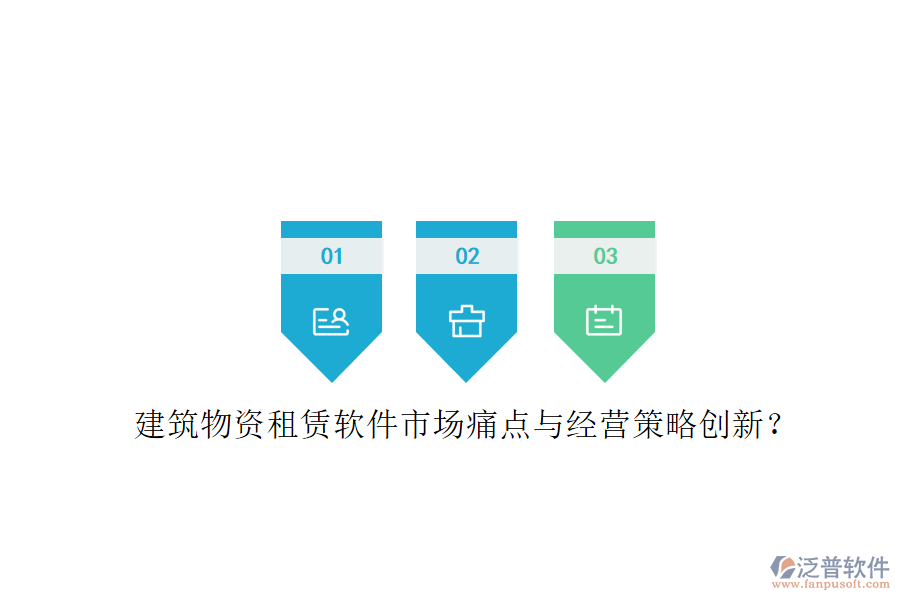 建筑物資租賃軟件市場痛點與經營策略創(chuàng)新?