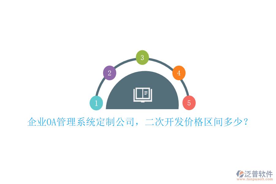 企業(yè)OA管理系統(tǒng)定制公司，二次開發(fā)價(jià)格區(qū)間多少？