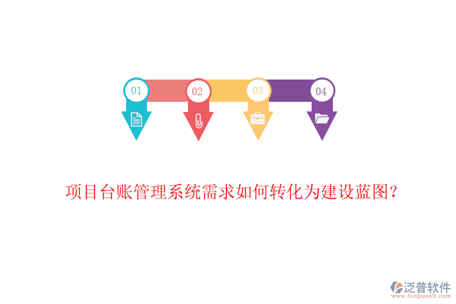 項目臺賬管理系統(tǒng)需求如何轉(zhuǎn)化為建設藍圖？