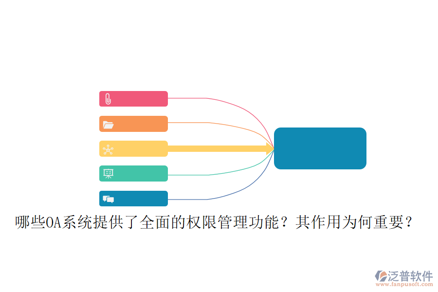 哪些OA系統(tǒng)提供了全面的權(quán)限管理功能？其作用為何重要？