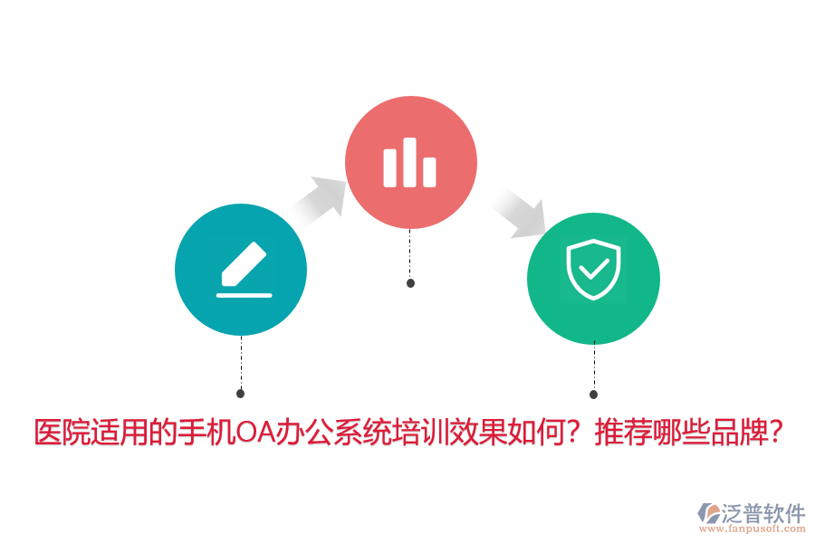 醫(yī)院適用的手機OA辦公系統(tǒng)培訓效果如何？推薦哪些品牌？