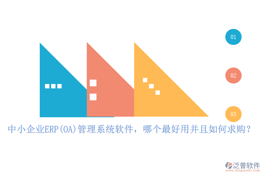 中小企業(yè)ERP(OA)管理系統(tǒng)軟件，哪個最好用并且如何求購？
