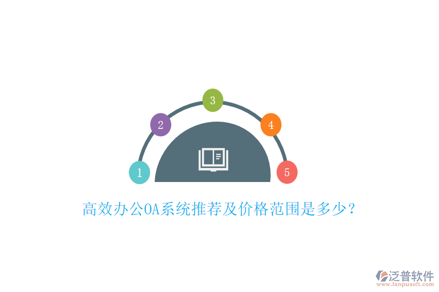 高效<a href=http://www.keekorok-lodge.com/oa/ target=_blank class=infotextkey>辦公OA系統(tǒng)</a>推薦及價格范圍是多少？