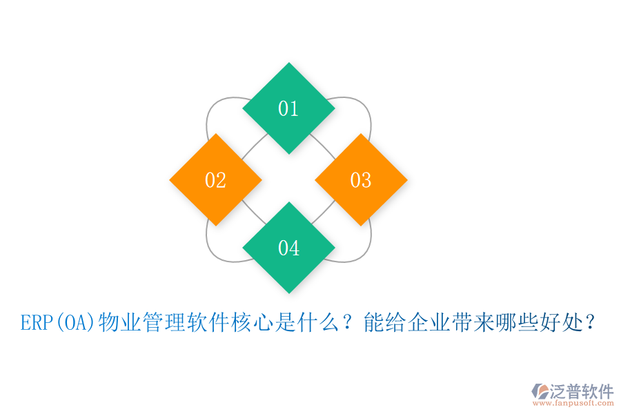 ERP(OA)物業(yè)管理軟件核心是什么？能給企業(yè)帶來哪些好處？