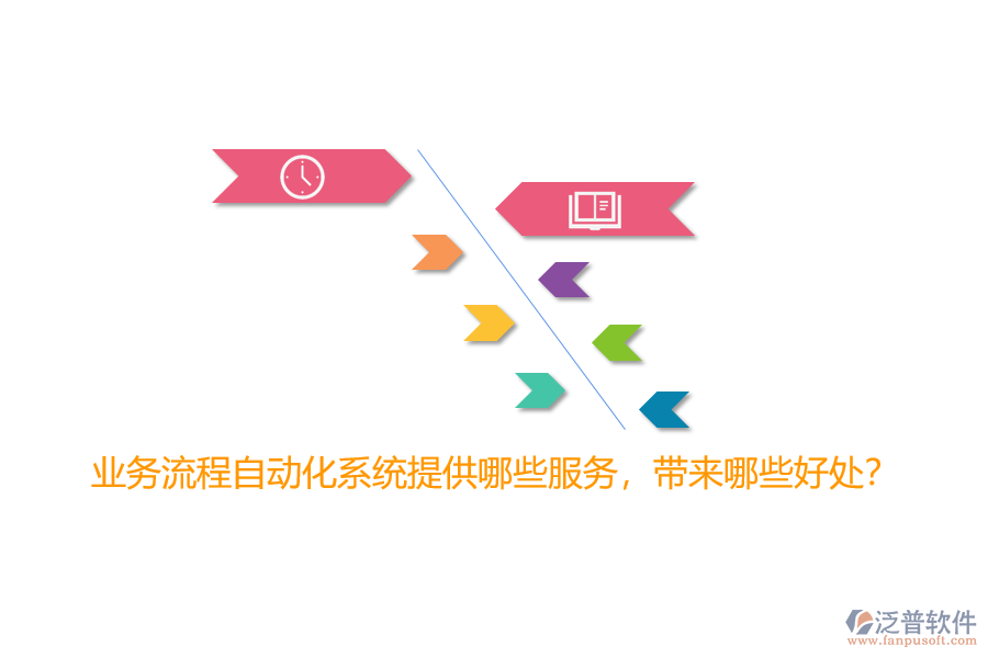 業(yè)務(wù)流程自動化系統(tǒng)提供哪些服務(wù)，帶來哪些好處？