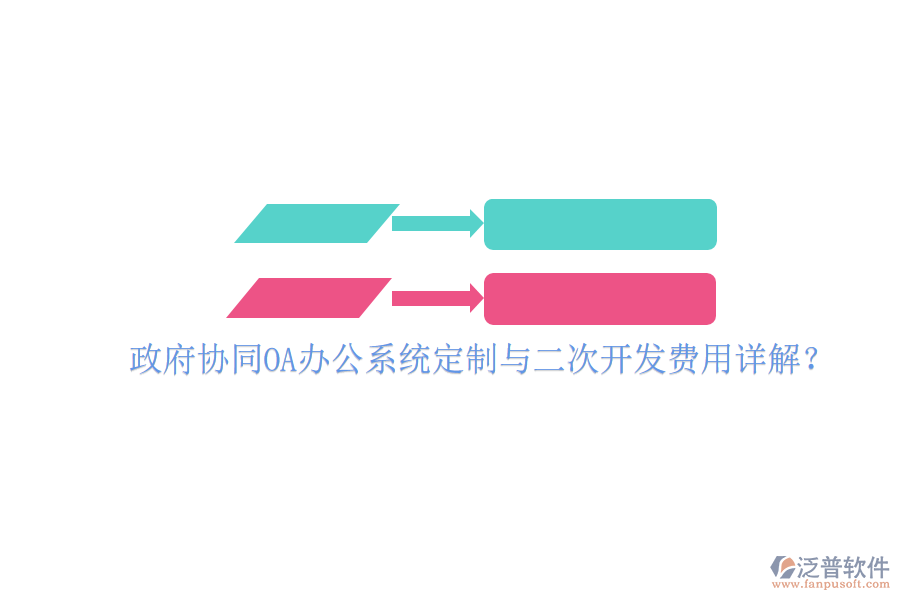  政府協(xié)同<a href=http://www.keekorok-lodge.com/oa/ target=_blank class=infotextkey>OA辦公系統(tǒng)</a>定制與二次開發(fā)費(fèi)用詳解？