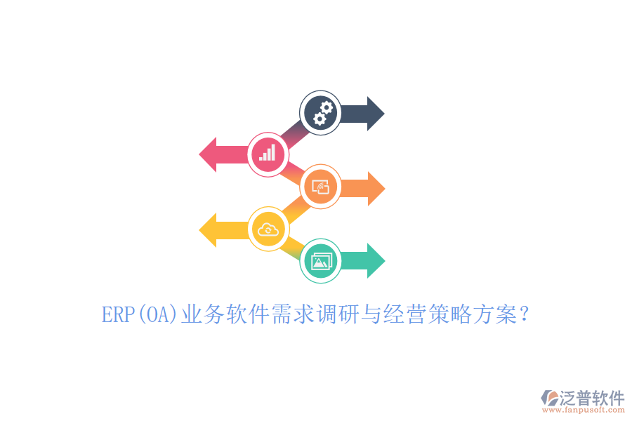 ERP(OA)業(yè)務(wù)軟件需求調(diào)研與經(jīng)營策略方案？