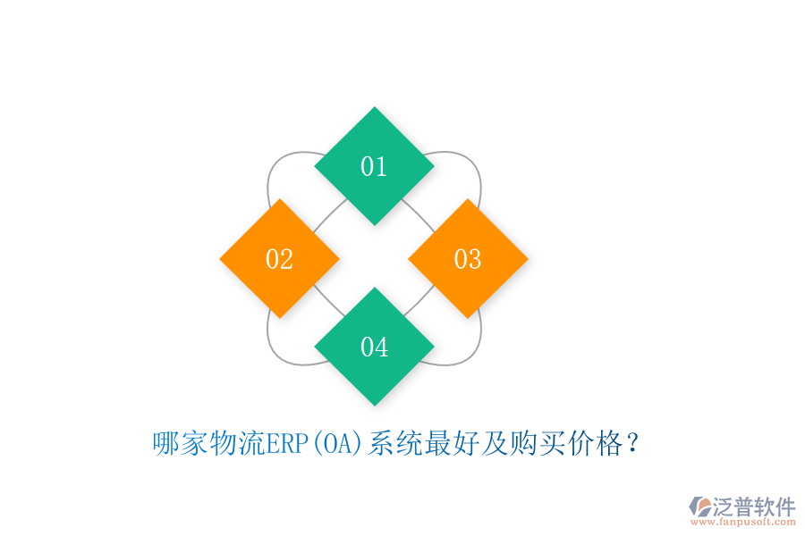 哪家物流ERP(OA)系統(tǒng)最好及購(gòu)買價(jià)格？
