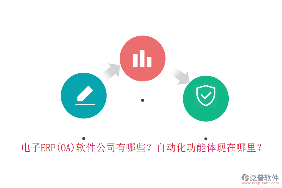 電子ERP(OA)軟件公司有哪些？自動化功能體現(xiàn)在哪里？