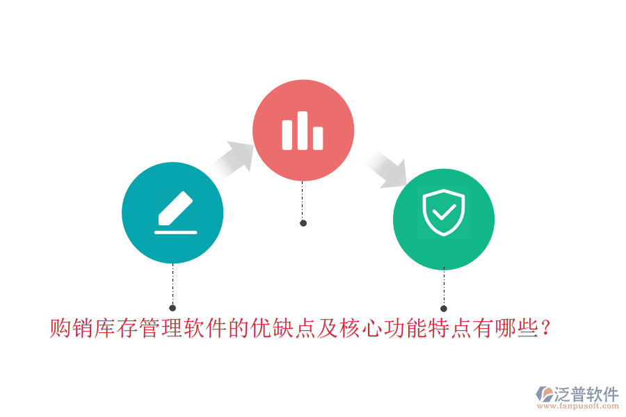 購銷庫存管理軟件的優(yōu)缺點及核心功能特點有哪些？