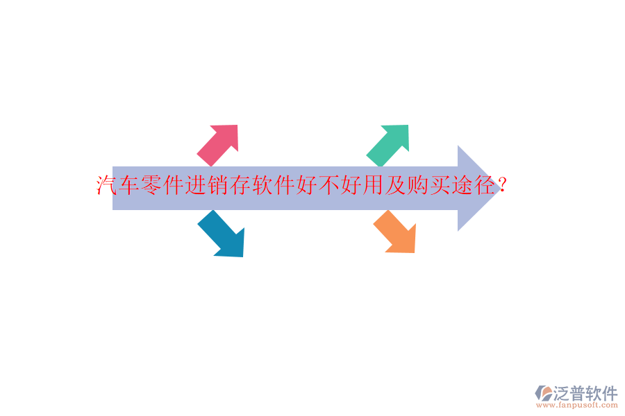 汽車零件進銷存軟件好不好用及購買途徑？
