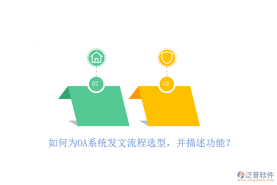 如何為OA系統(tǒng)發(fā)文流程選型，并描述功能？