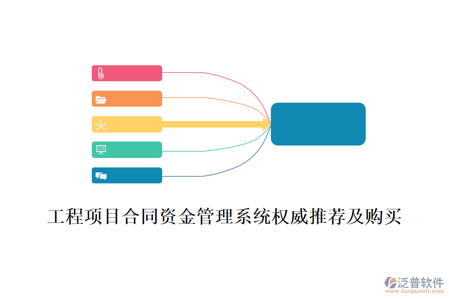 工程項目合同資金管理系統(tǒng)權威推薦及購買