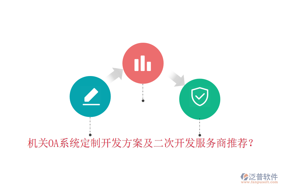  機(jī)關(guān)OA系統(tǒng)定制開發(fā)方案及二次開發(fā)服務(wù)商推薦？