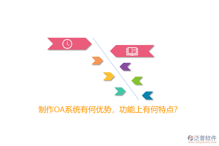 制作OA系統(tǒng)有何優(yōu)勢(shì)，功能上有何特點(diǎn)？