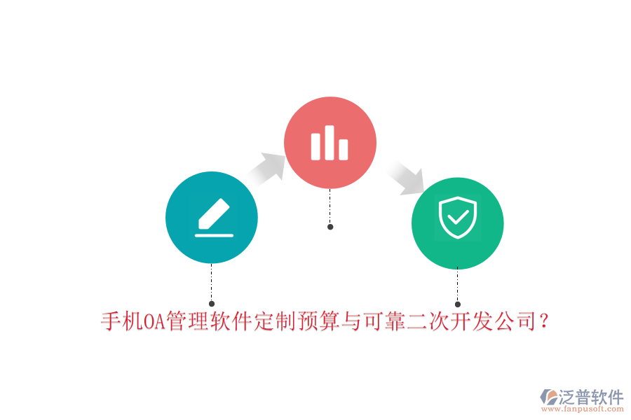  手機(jī)OA管理軟件定制預(yù)算與可靠<a href=http://www.keekorok-lodge.com/Implementation/kaifa/ target=_blank class=infotextkey>二次開發(fā)</a>公司？
