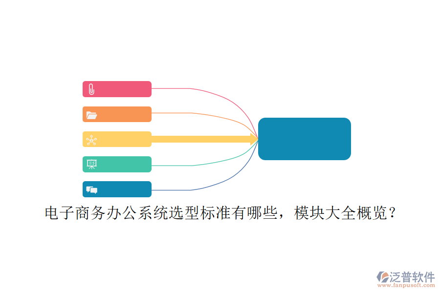 電子商務辦公系統(tǒng)選型標準有哪些，模塊大全概覽？