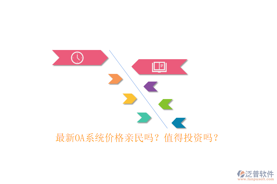 最新OA系統(tǒng)價格親民嗎？值得投資嗎？