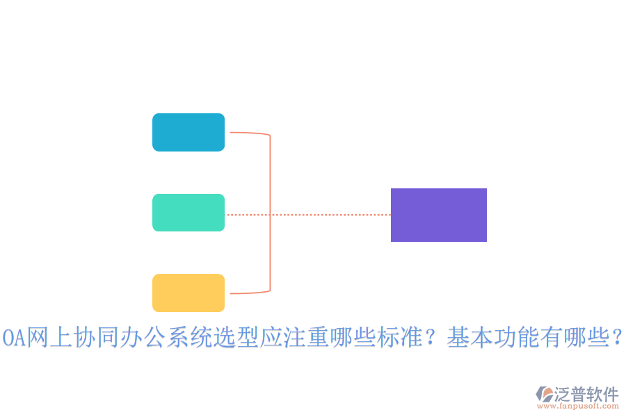  OA網(wǎng)上協(xié)同辦公系統(tǒng)選型應注重哪些標準？基本功能有哪些？