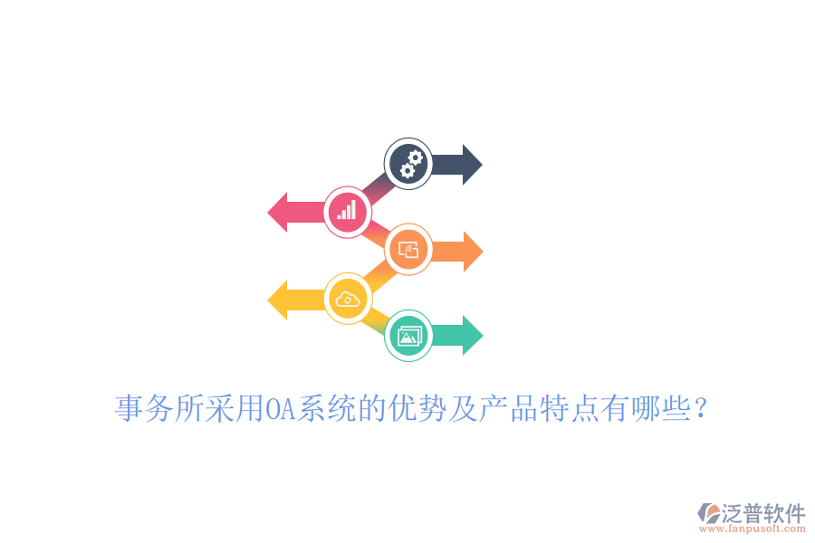  事務(wù)所采用OA系統(tǒng)的優(yōu)勢(shì)及產(chǎn)品特點(diǎn)有哪些？